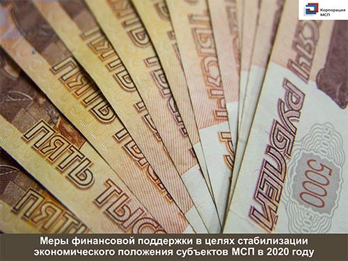 Меры финансовой поддержки субъектов МСП в 2020 году